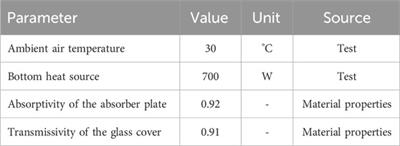 Performance evaluation and finite element modeling of heat, mass, and fluid flow inside a hybrid solar dryer during drying of paddy grains